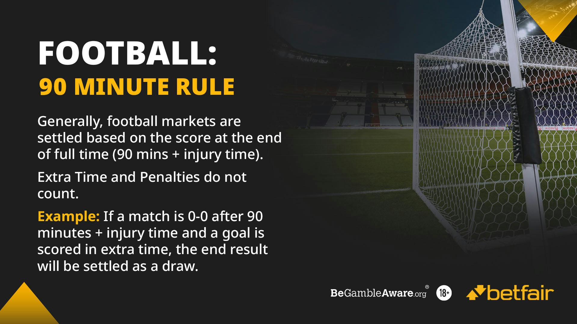 Football - 90 Minute Rule